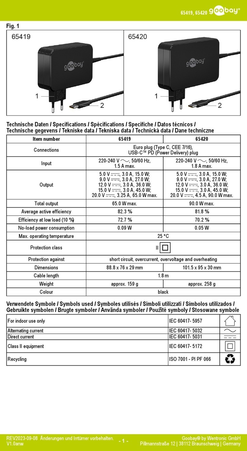 Goobay 65419 User manual Goobay 65419 User manual