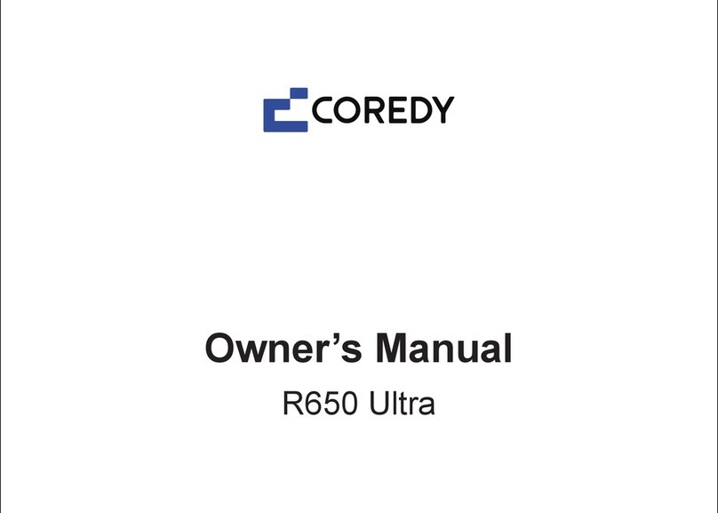 Coredy R650 User manual