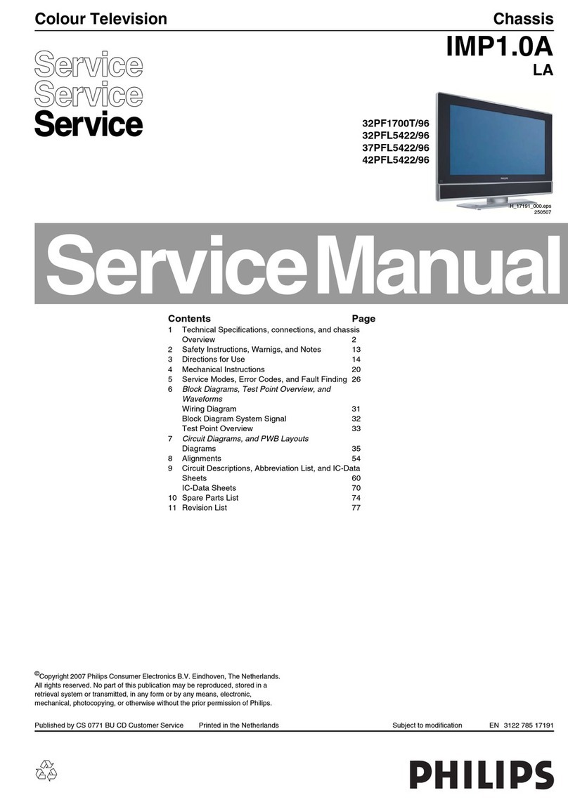 Philips 32PF1700T/96 User manual Philips 32PF1700T/96 User manual