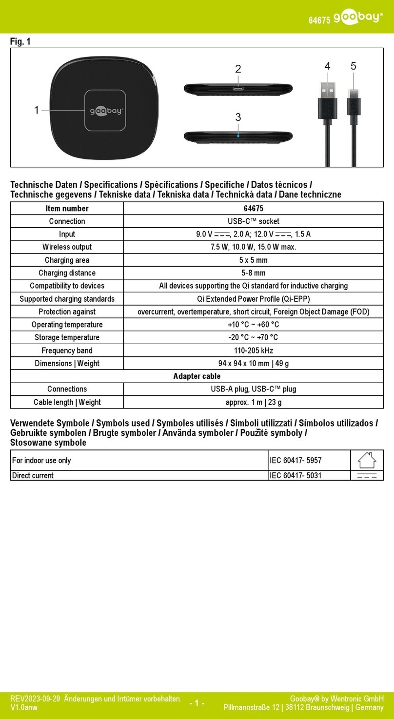 Goobay 64675 manual