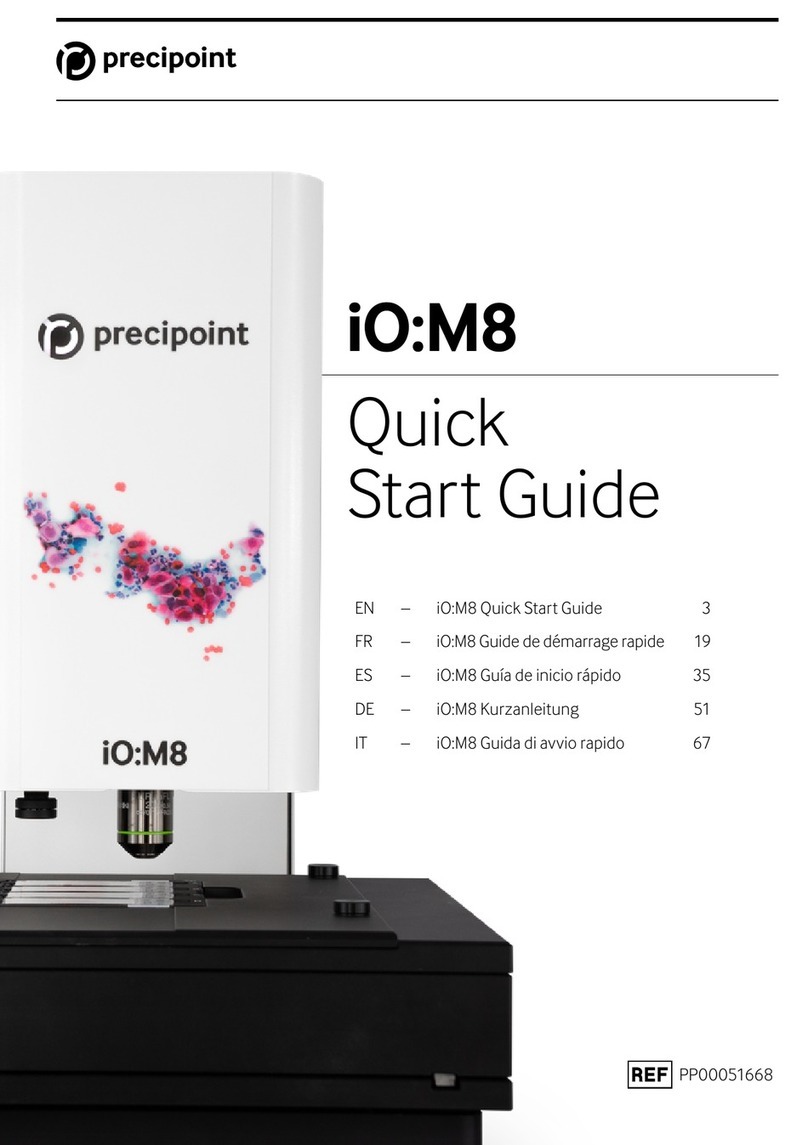 Precipoint iO:M8 User manual