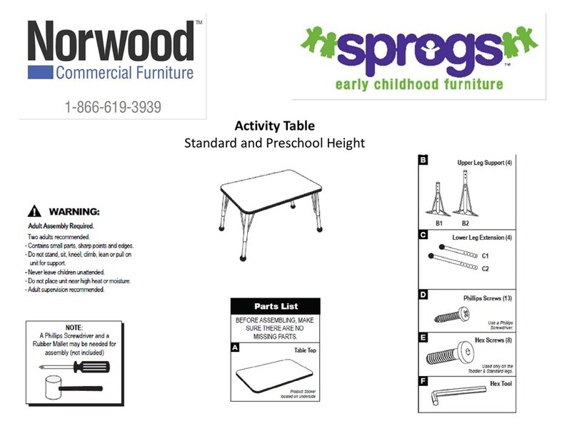 Norwood sprogs quick start guide