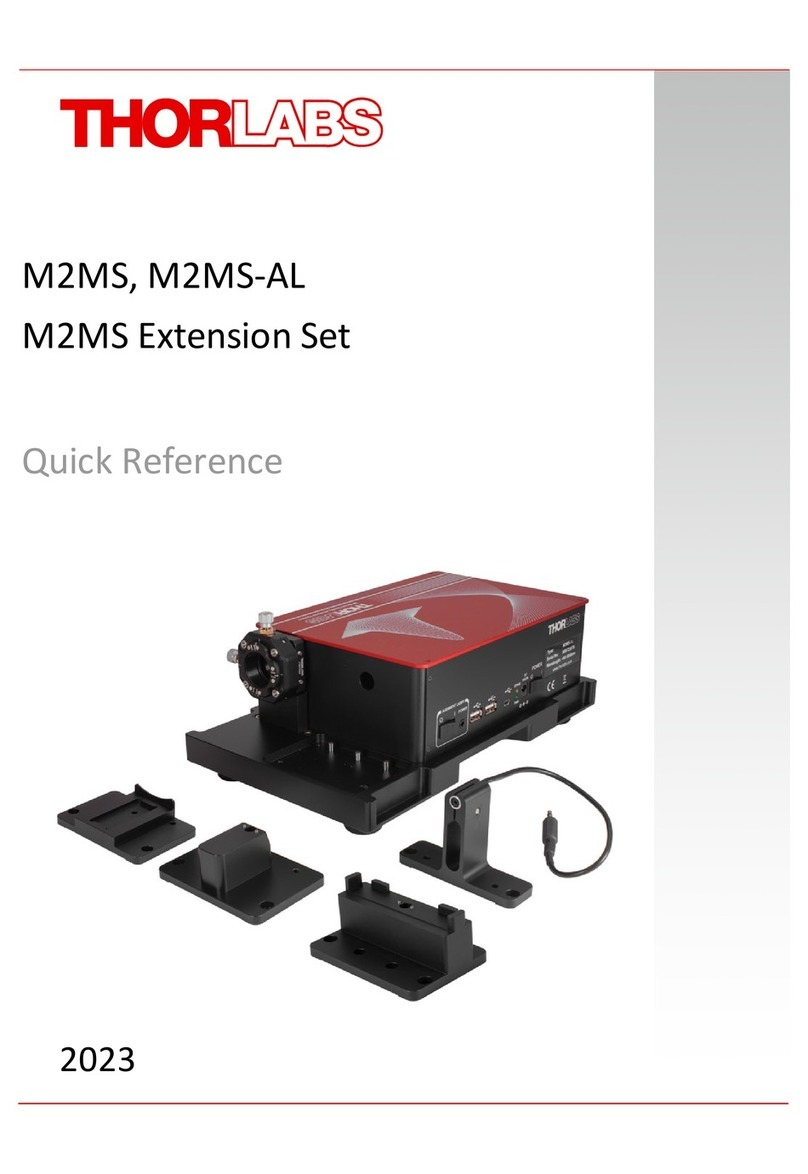 THORLABS M2MS User manual