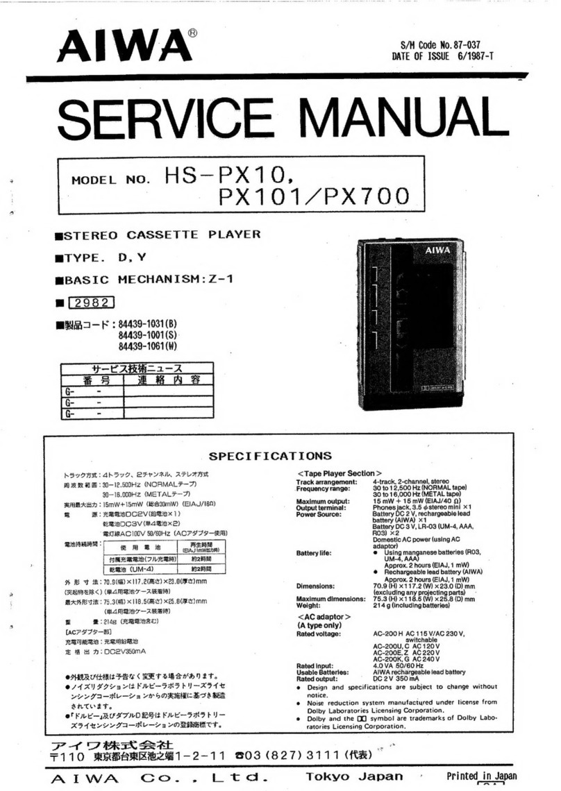 Aiwa HS-PX10 Service manual