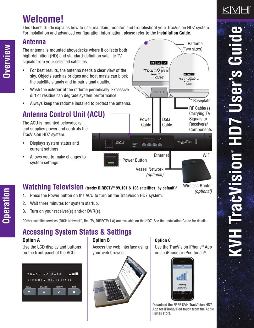 KVH Industries TracVision HD7 installation guide