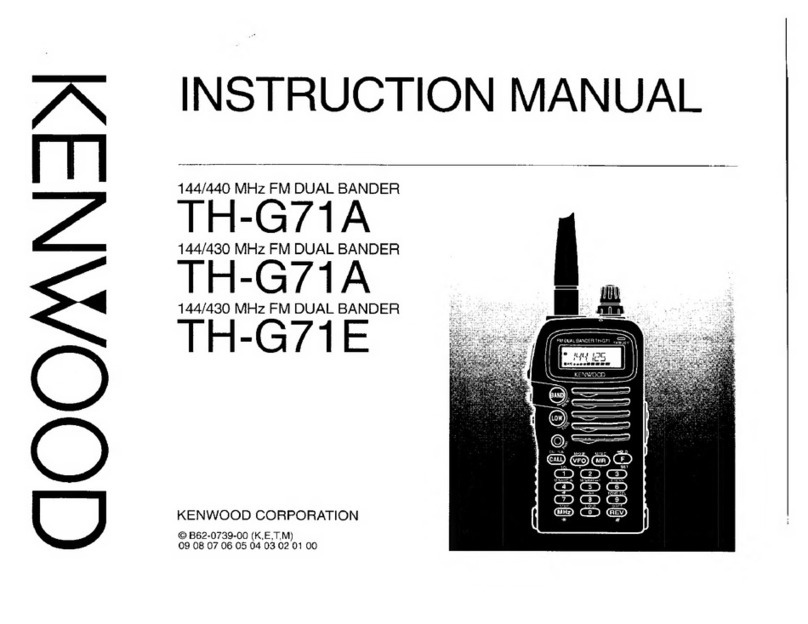 Kenwood TH-G71A User manual