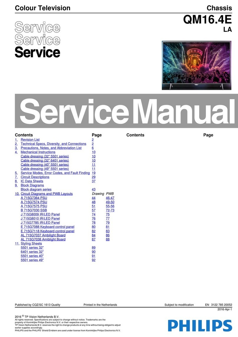 Philips 40PFT5501 User manual