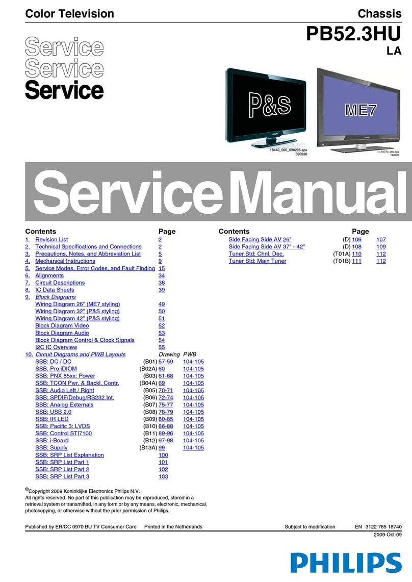 Philips 32HFL5561H/27 User manual