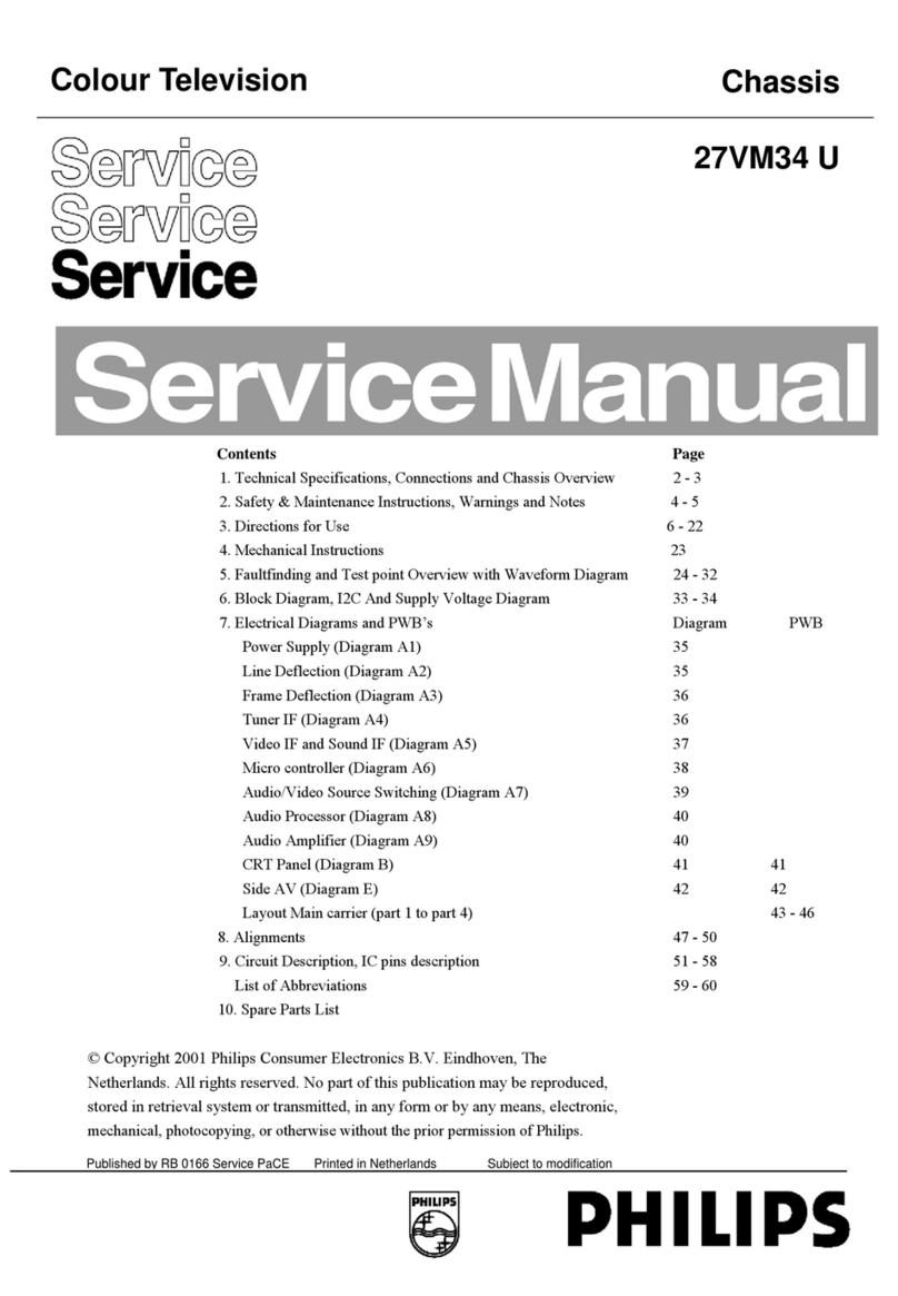 Philips 27VM34 U User manual