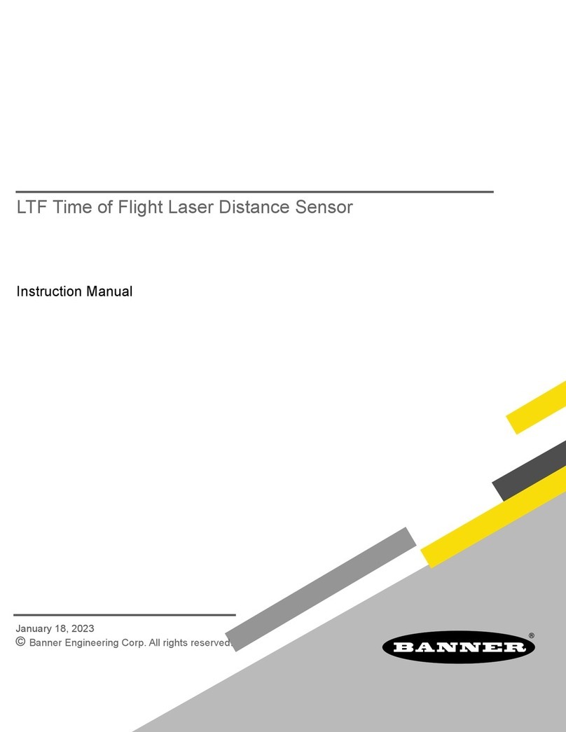Banner LTF Series User manual