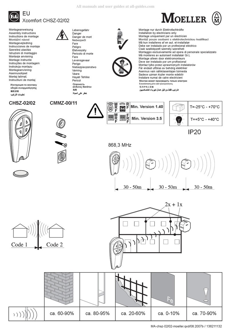 Moeller Xcomfort CHSZ-02/02 User manual