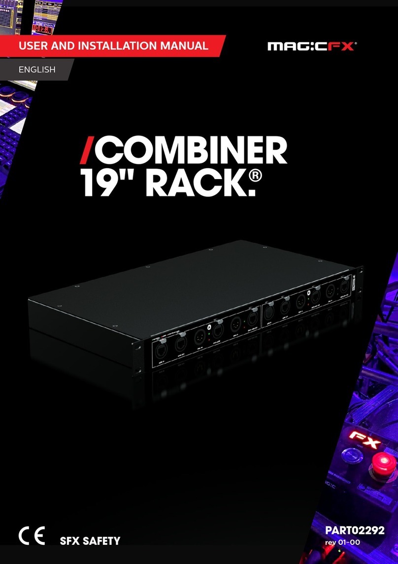 Magicfx COMBINER RACK MFX3224 Operating manual
