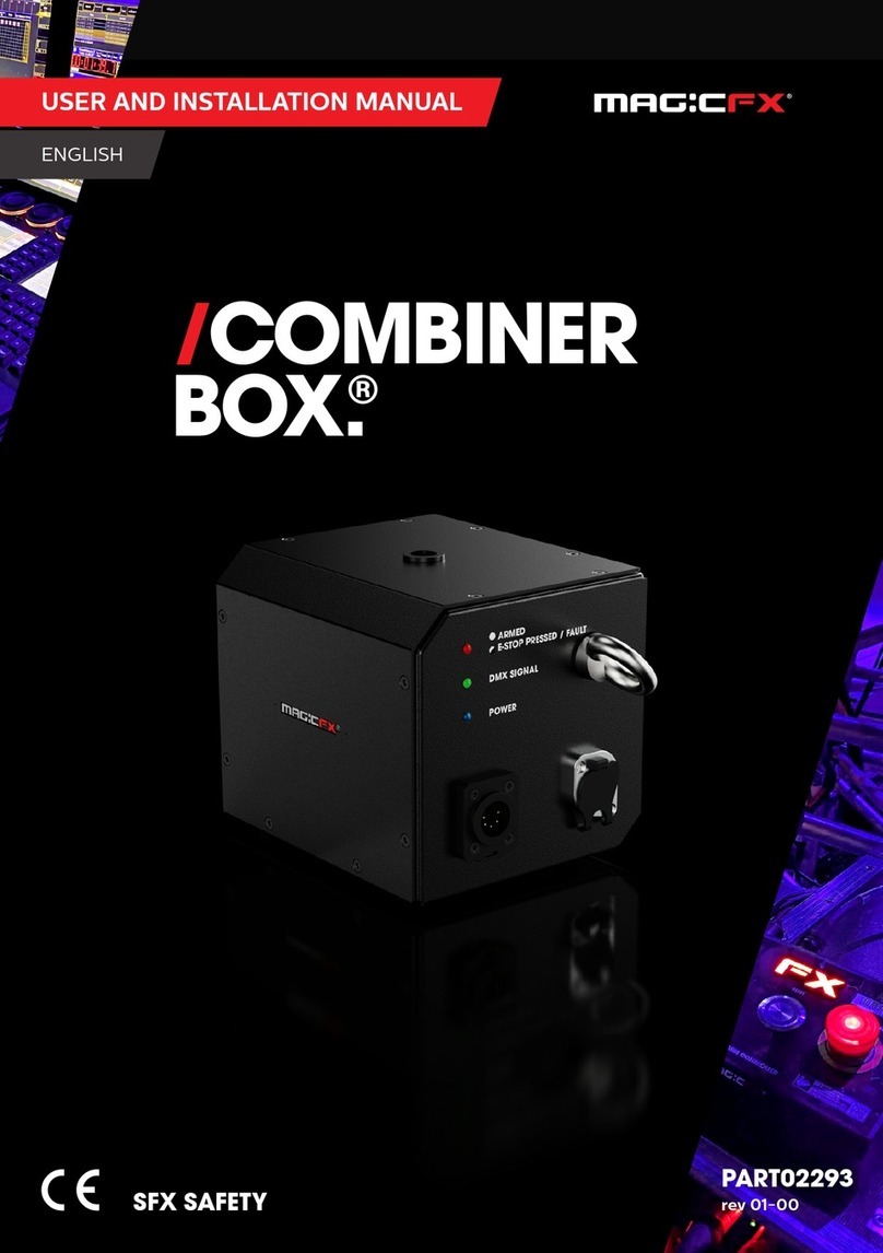 Magicfx COMBINER BOX MFX3225 User and installation manual