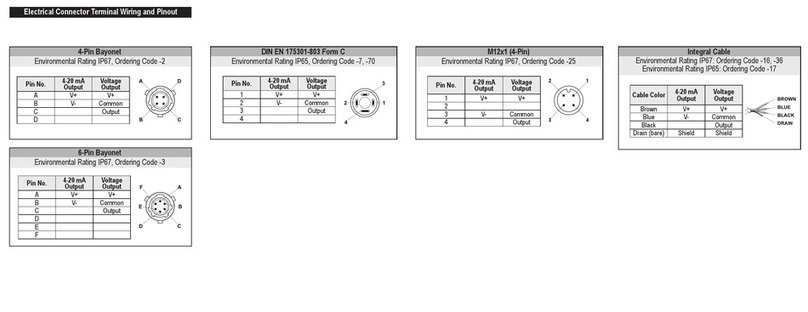 NOSHOK PT40 Series User manual