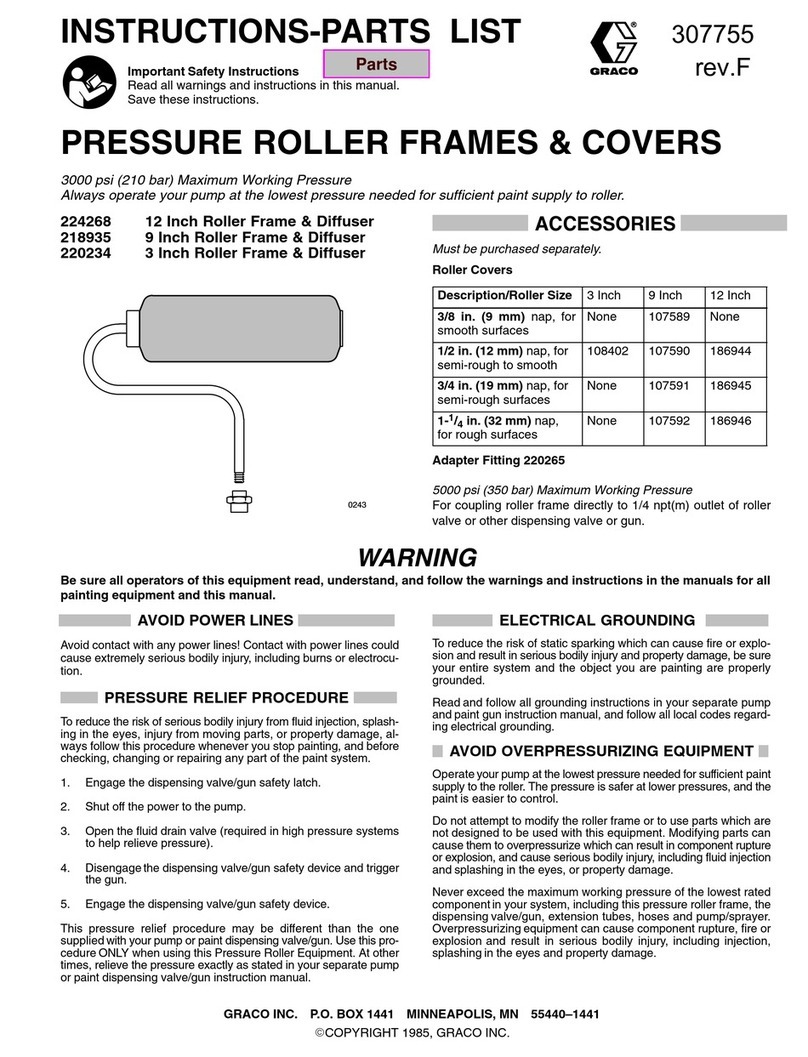 Graco 224268 Operation manual