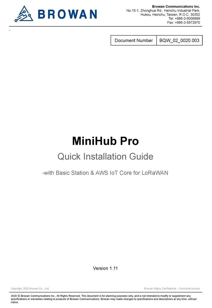 Browan MiniHub Pro Quick installation guide Browan MiniHub Pro Quick installation guide
