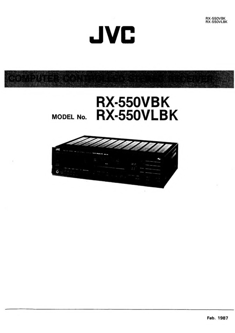 JVC RX-550VBK User manual