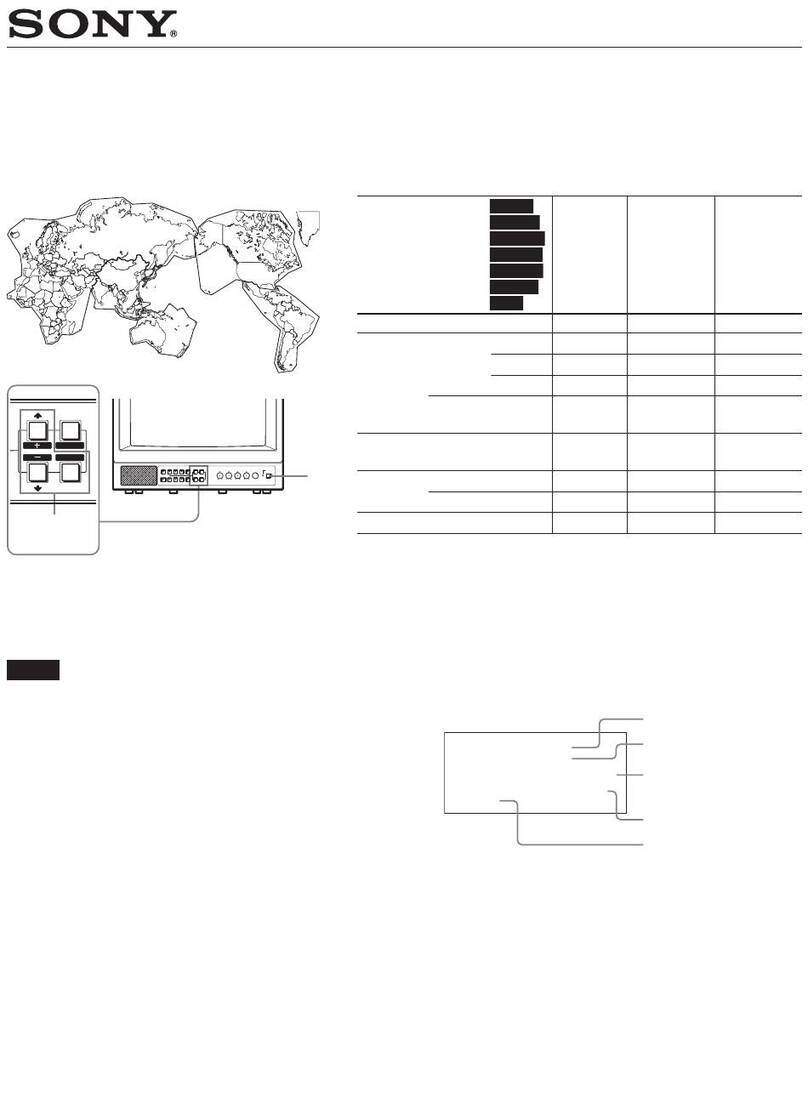 Sony Trinitron PVM-9L2 User manual