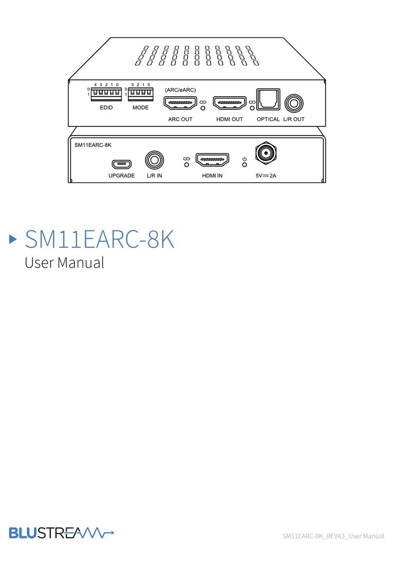 Bluestream SM11EARC-8K User manual