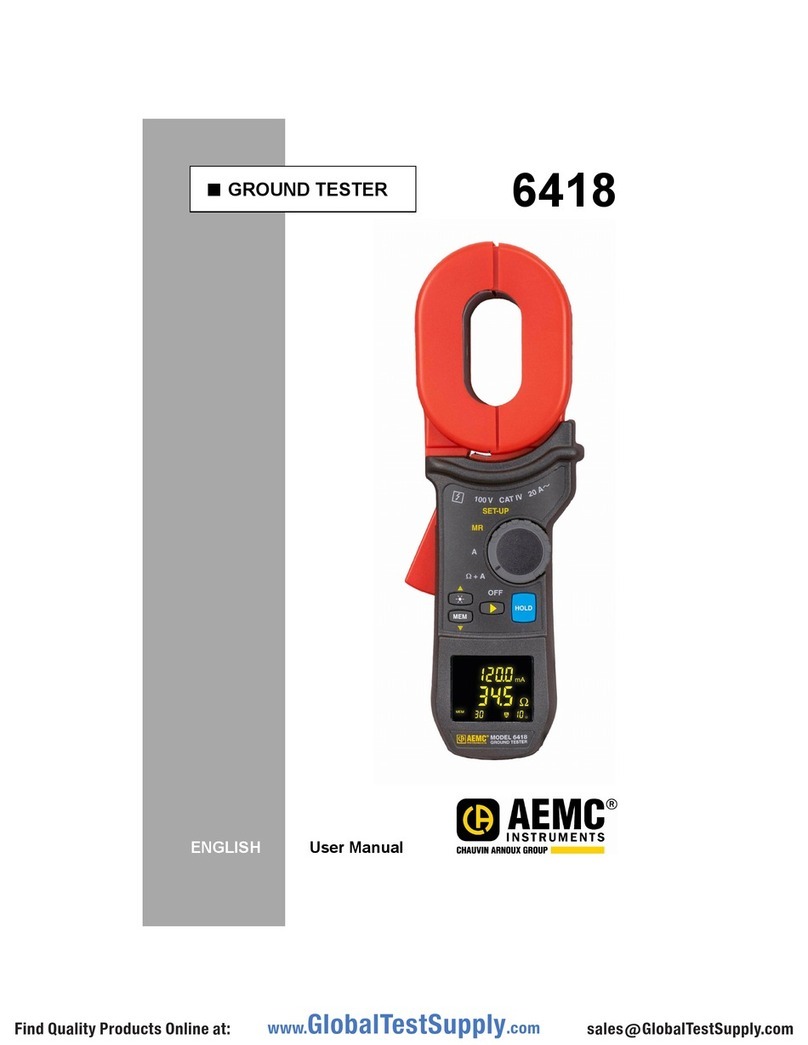 AEMC instruments 6418 User manual