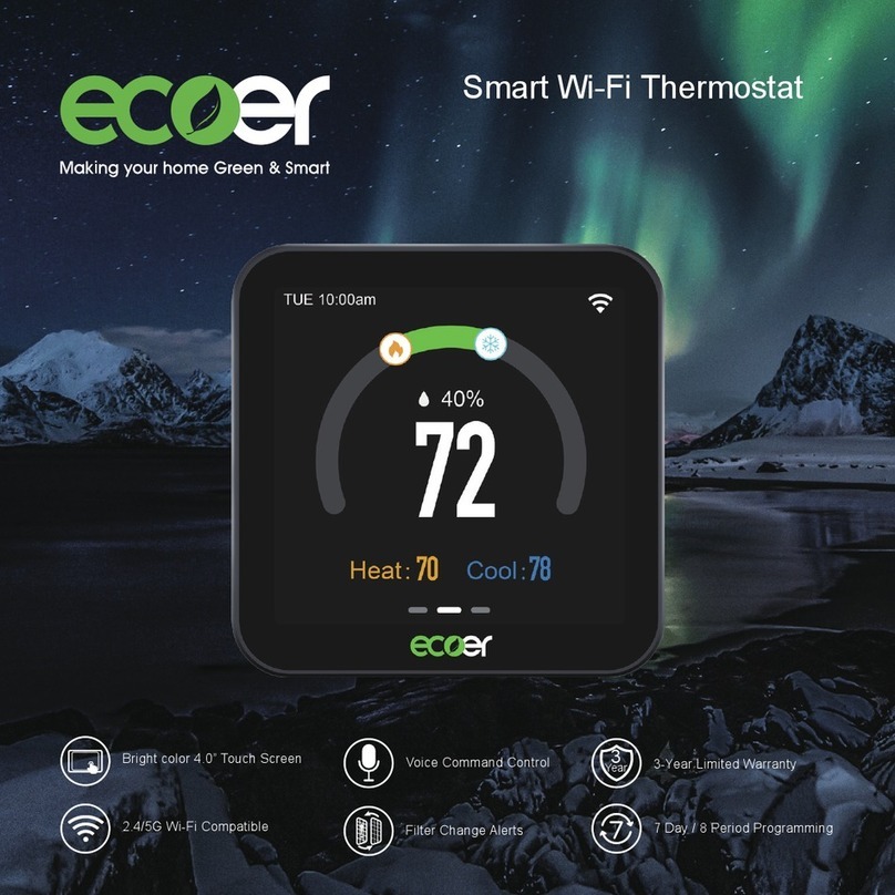 Ecoer EST02 user manual