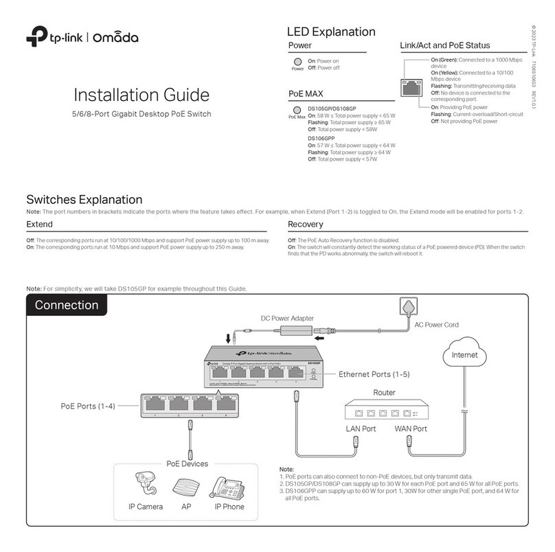 TP-Link Omada DS105GP User manual