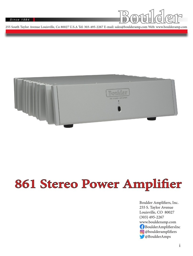 Boulder 861 User manual Boulder 861 User manual