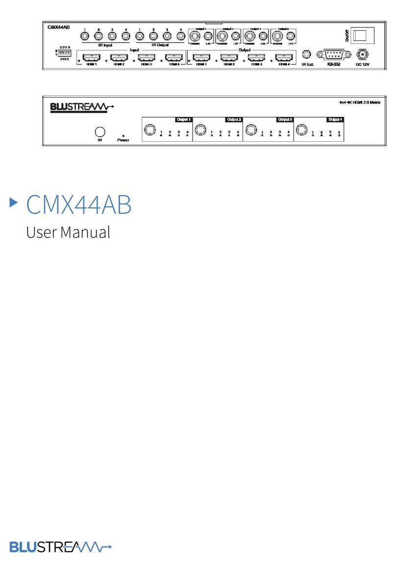 Bluestream CMX44AB User manual Bluestream CMX44AB User manual