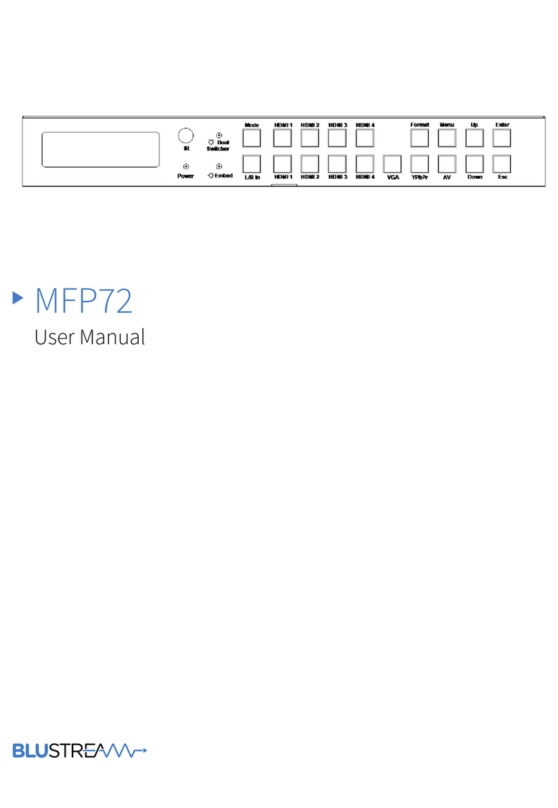 Bluestream MFP72 user manual