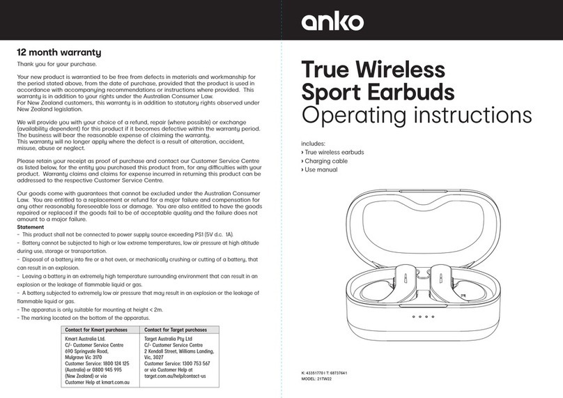anko 21TW22 operating instructions