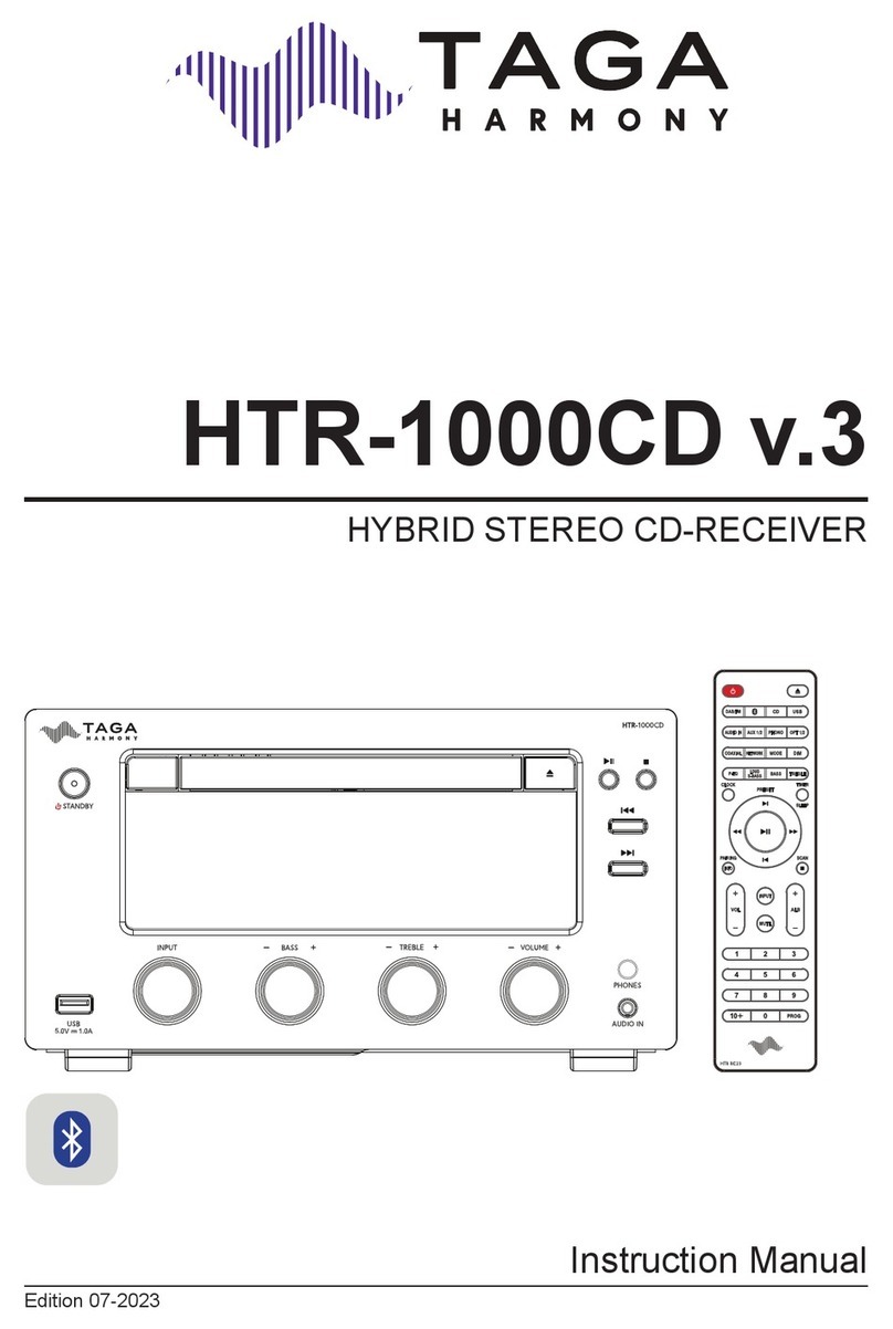 Taga Harmony HTR-1000CD v.3 instruction manual