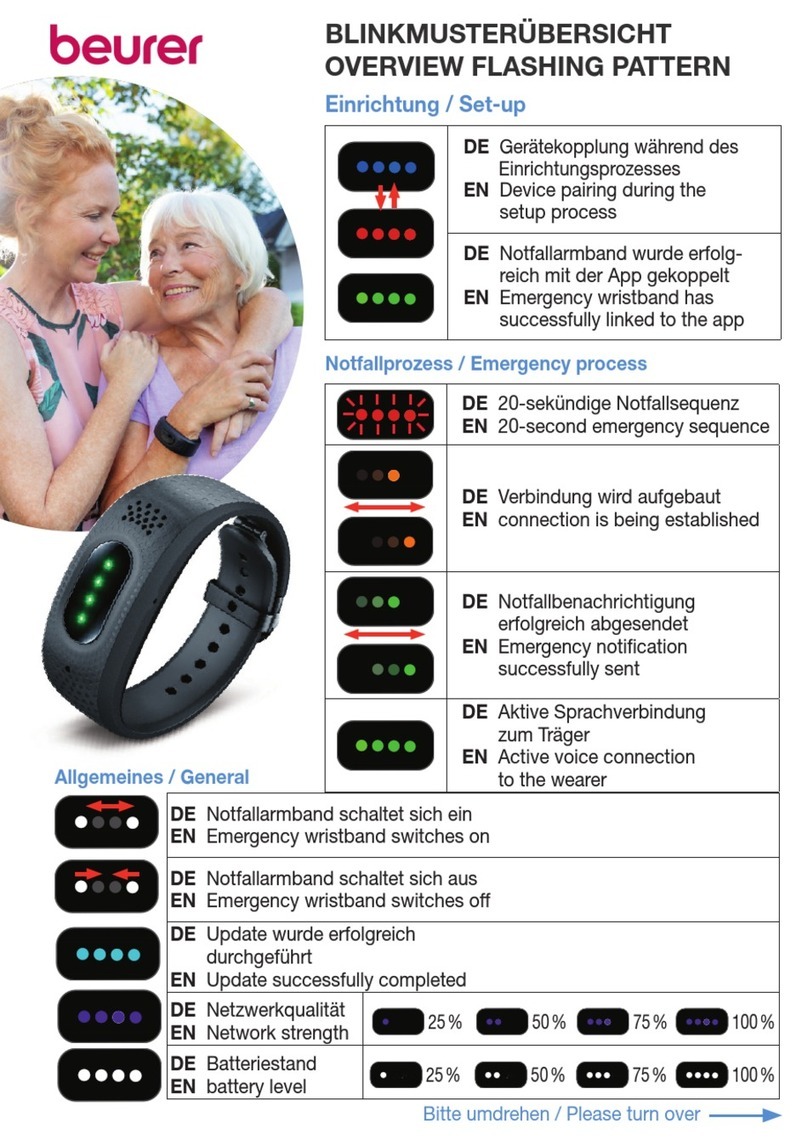 Beurer SafePlus EC 70 overview