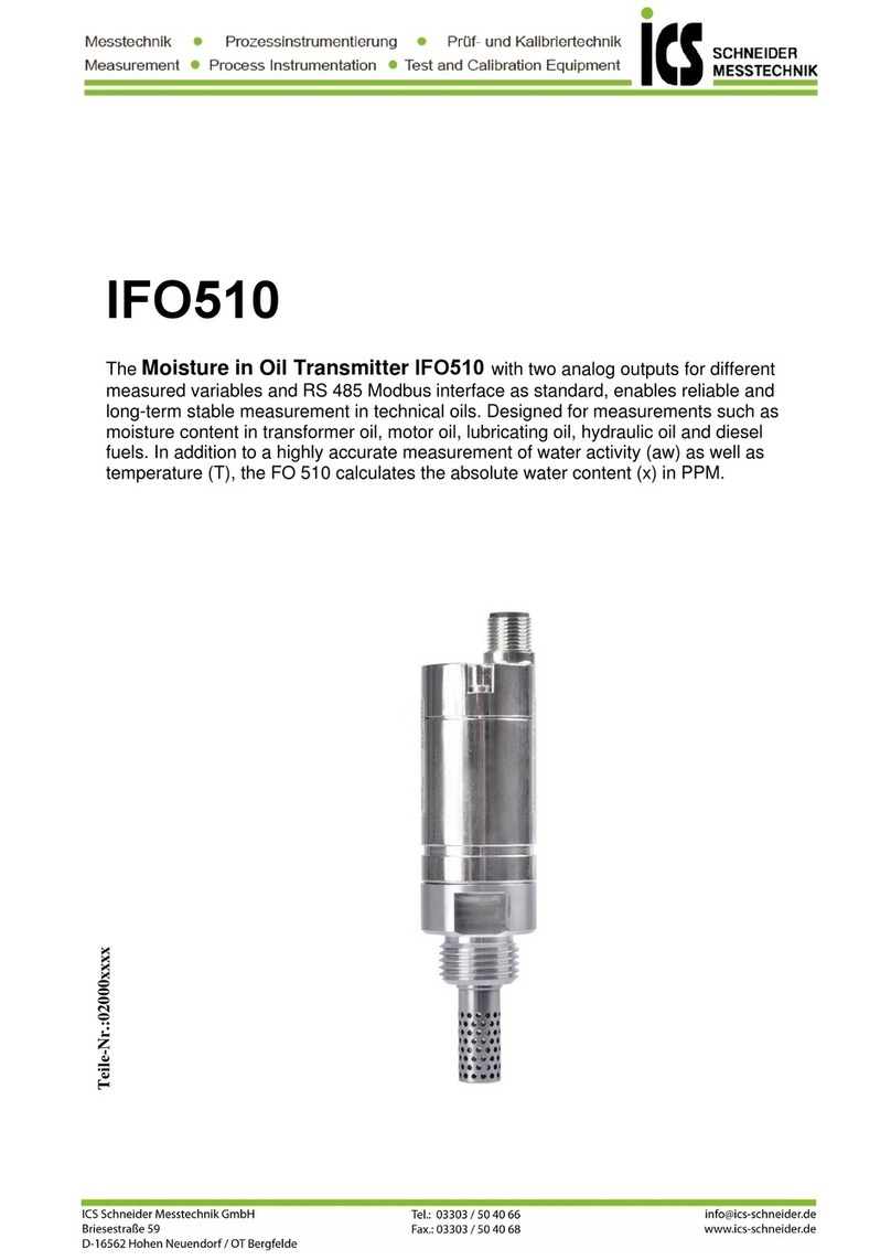 ICS Schneider Messtechnik IFO510 User manual