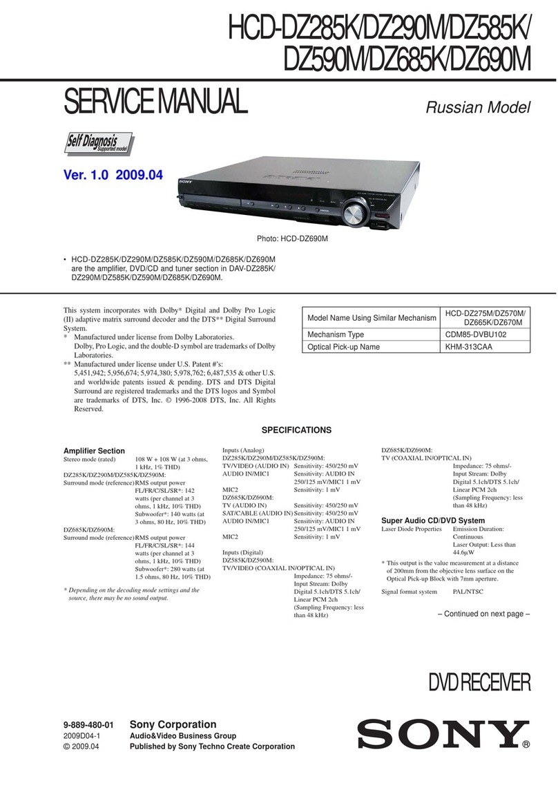 Sony HCD-DZ285K User manual