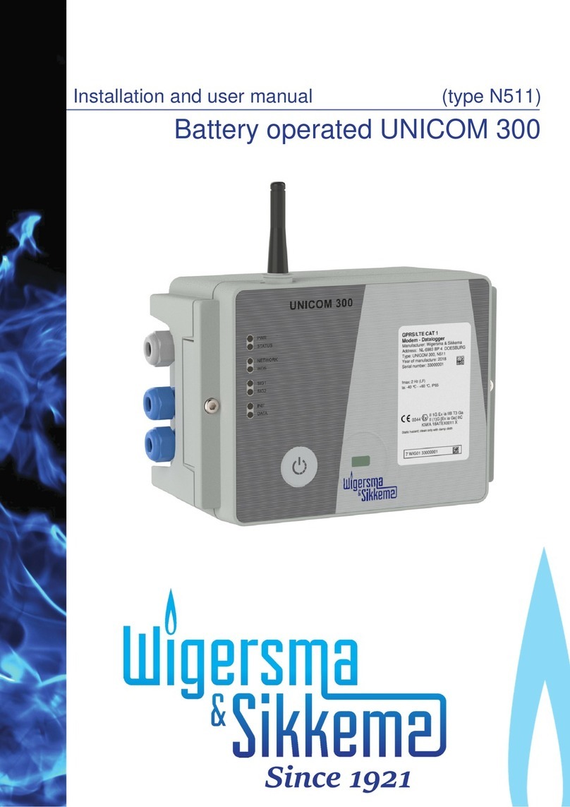 Wigersma & Sikkema UNICOM 300 User manual