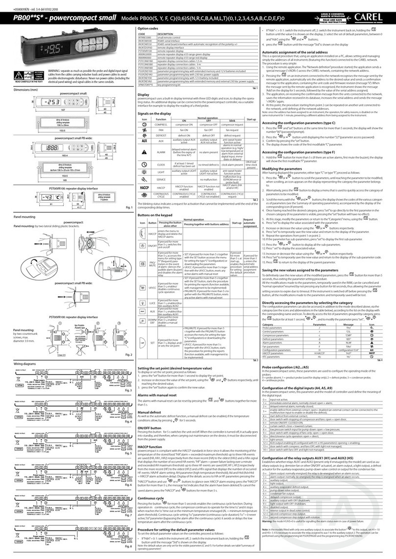 Carel PB00 S Series manual