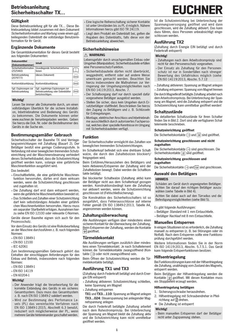 EUCHNER TX Series User manual