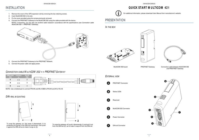 Riello MultiCOM 421 quick start guide