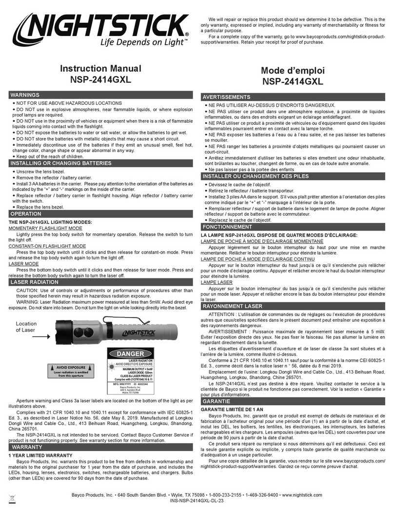Night Stick NSP-2414GXL User manual