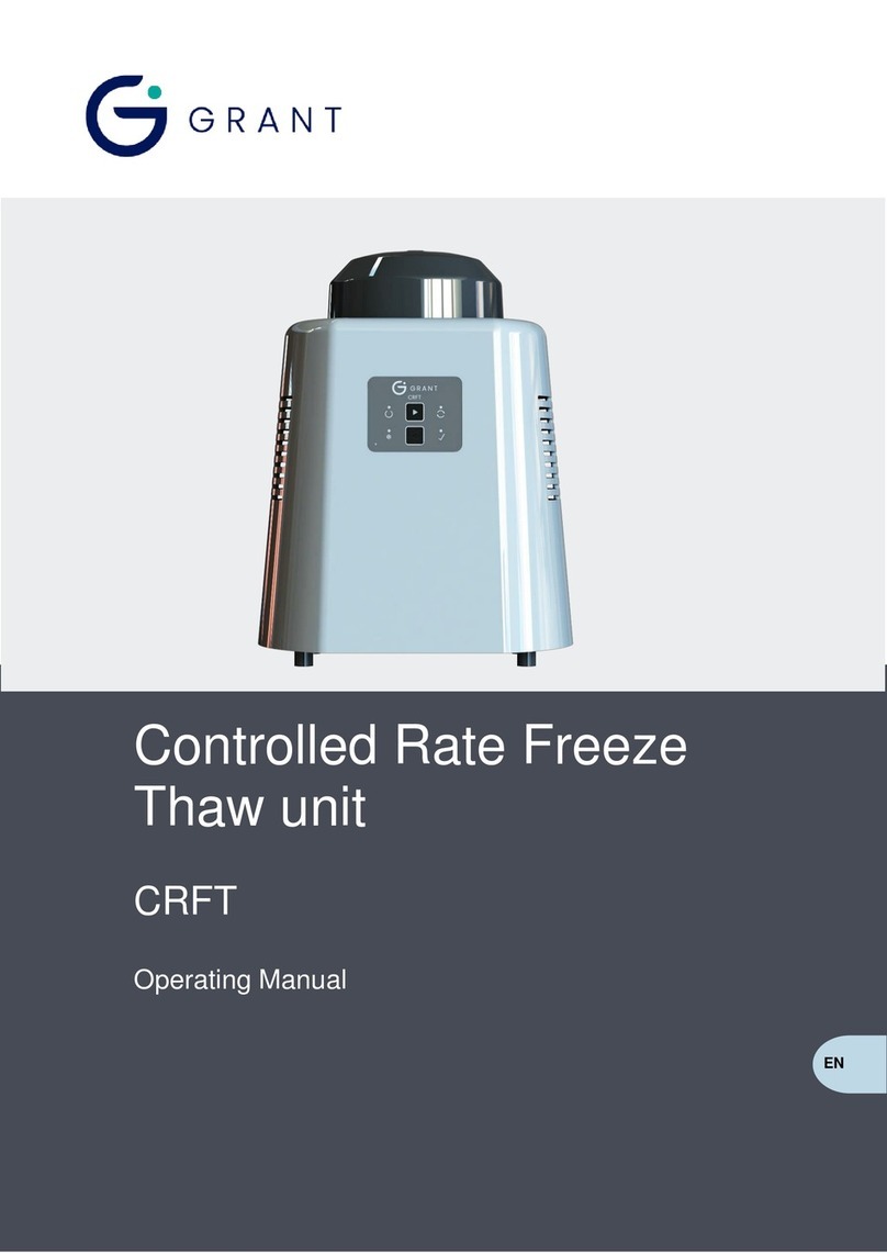 Grant CRFT User manual