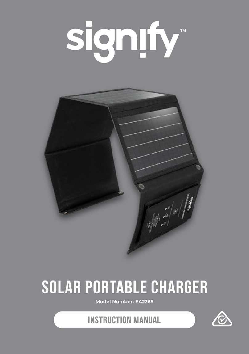 SIGNIFY EA2265 instruction manual