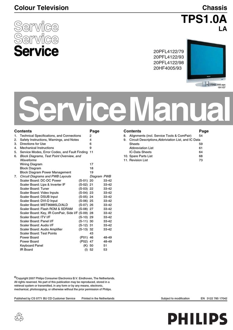 Philips 20PFL4122/79 User manual