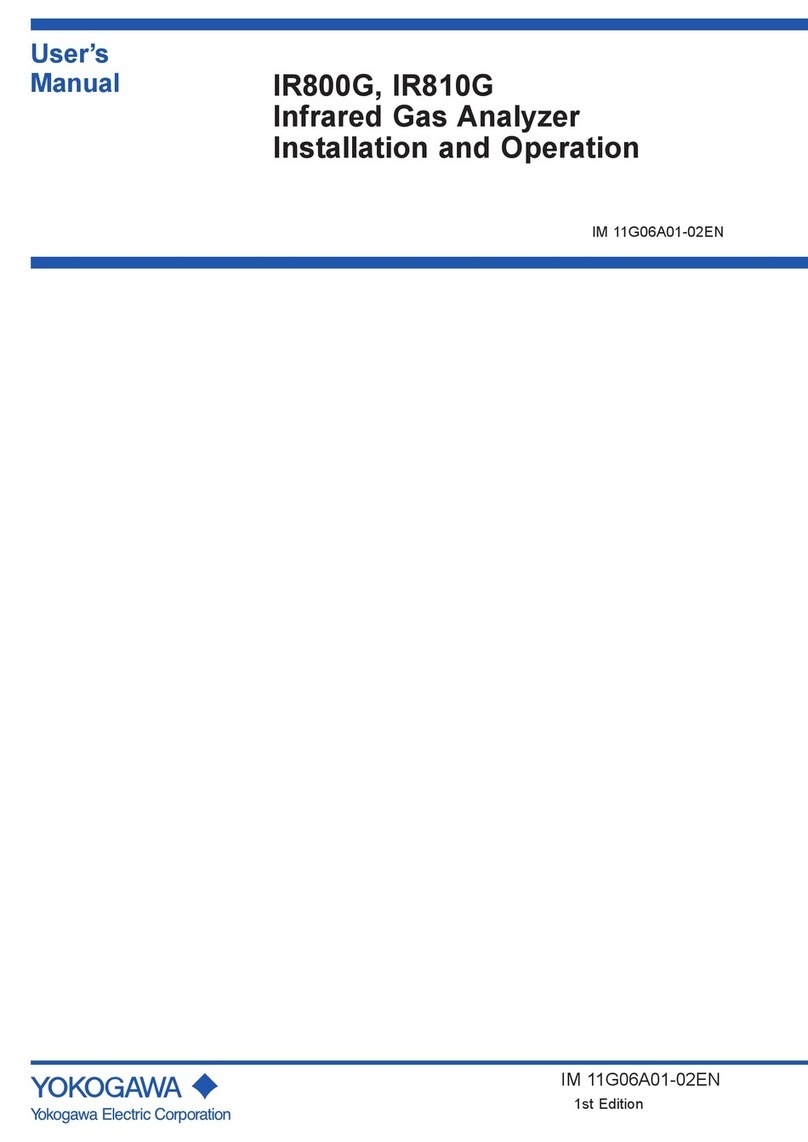 YOKOGAWA IR800G User manual