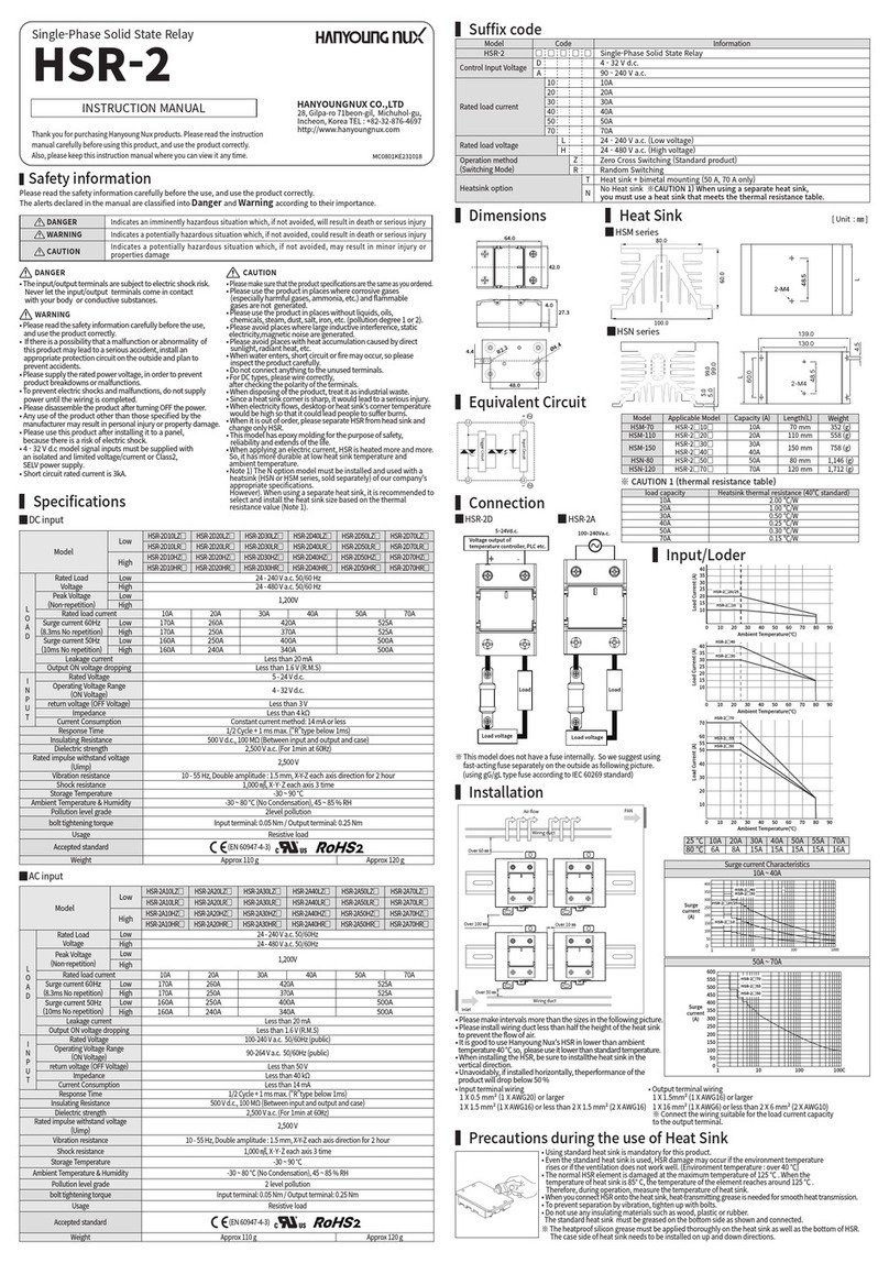 HANYOUNG NUX HSR-2 Series User manual