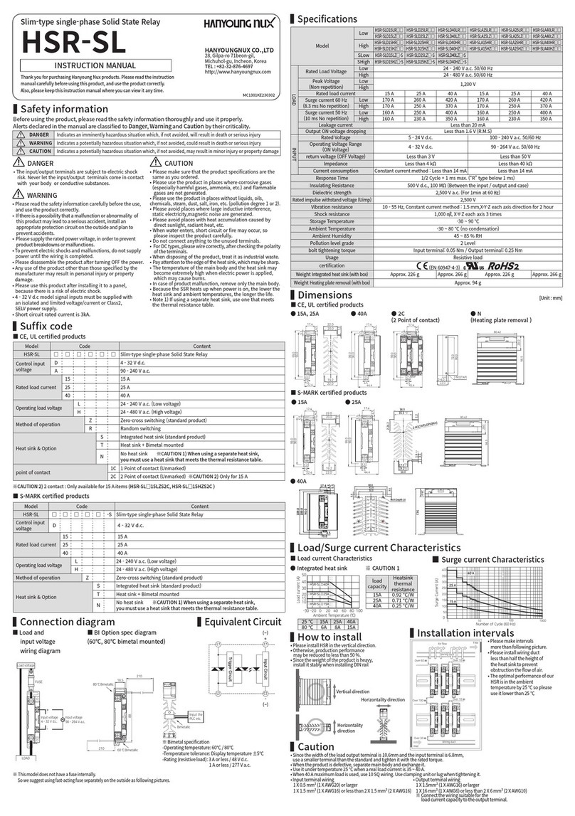 HANYOUNG NUX HSR-SL Series User manual