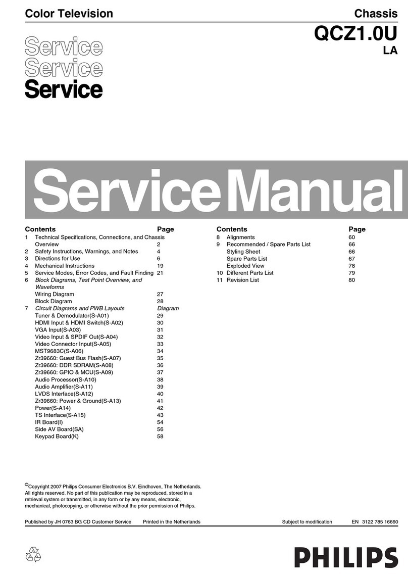 Philips 32MF337B User manual