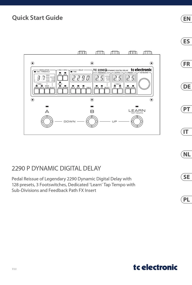 TC Electronic 2290 P DYNAMIC DIGITAL DELAY User manual