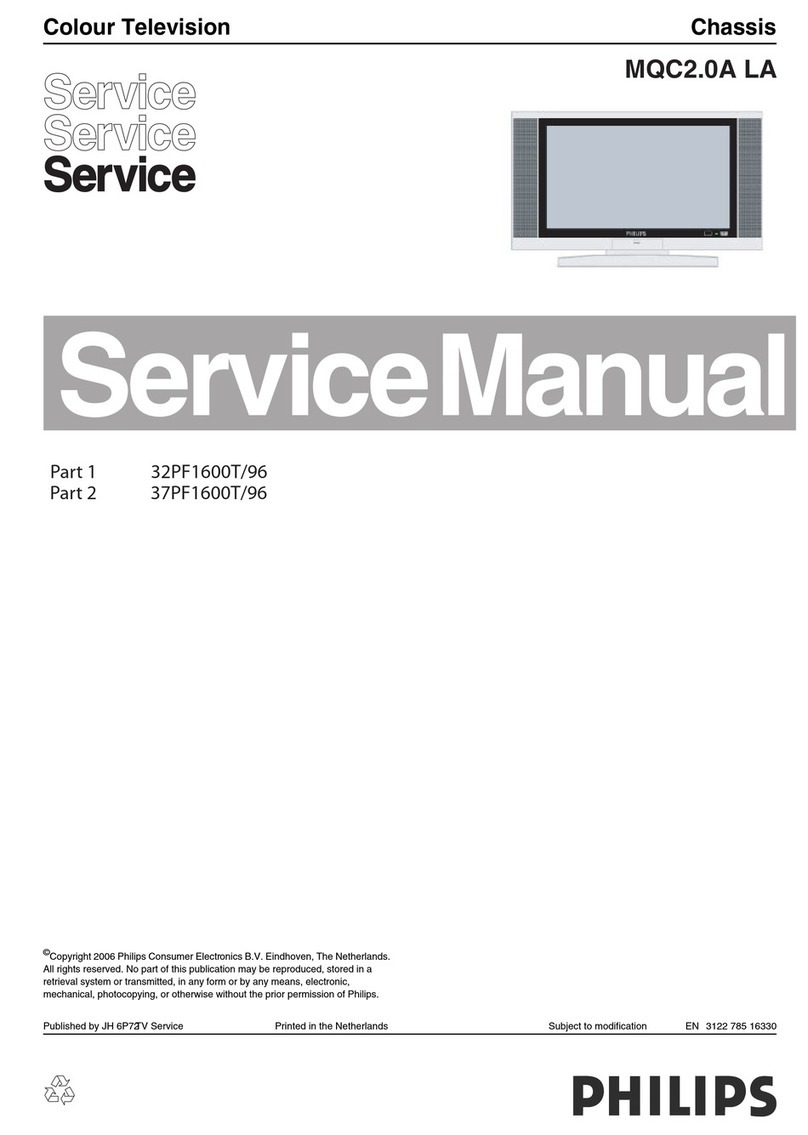 Philips 32PF1600T/96 User manual