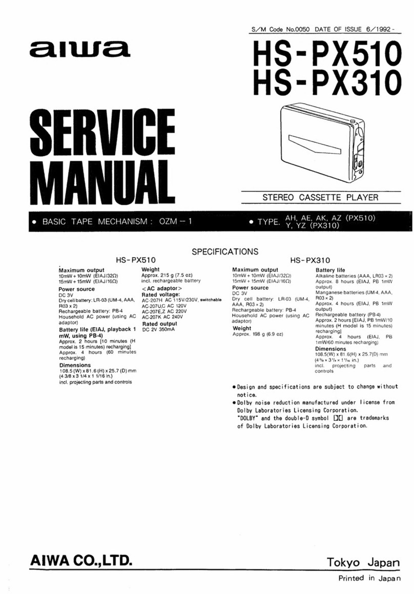 Aiwa HS-PX310 User manual