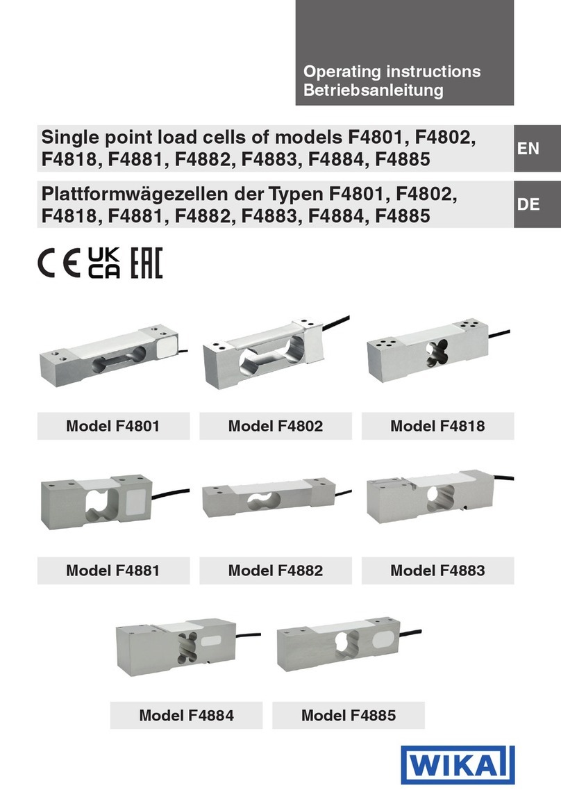 WIKA F4801 User manual WIKA F4801 User manual